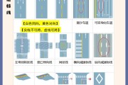 关于交通标志的图案，关于交通标识总汇的信息