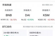 以太坊erc20代币是什么，erc20和比特币