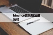 包含binance交易所注册流程的词条