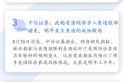 中信证券比特币买涨卖跌，中信证券比特币60秒