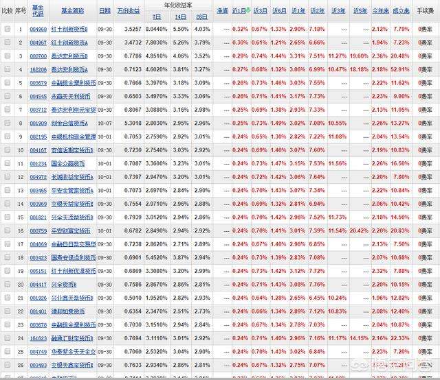 安币交易所官网登录，安币交易所官网