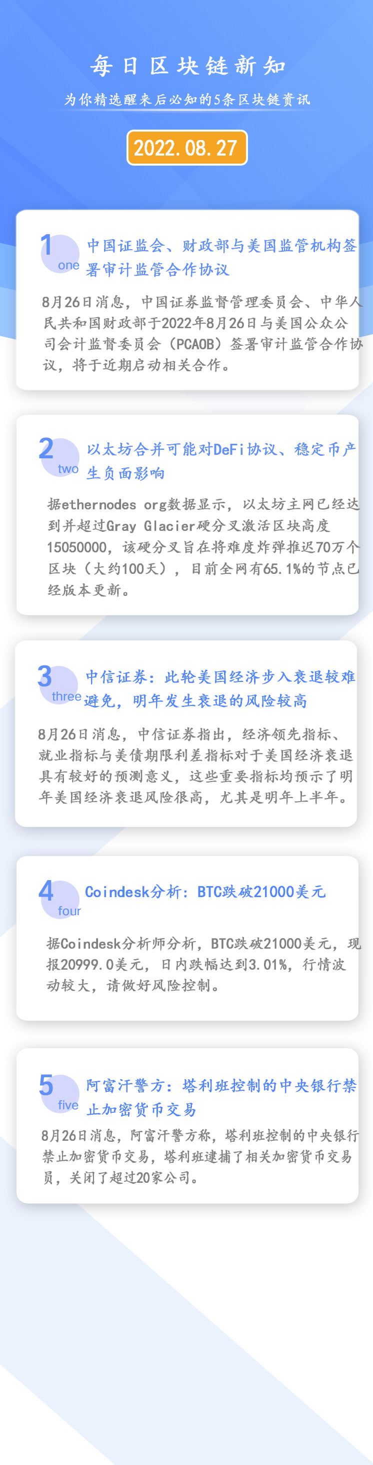 中信证券比特币买涨卖跌，中信证券比特币60秒